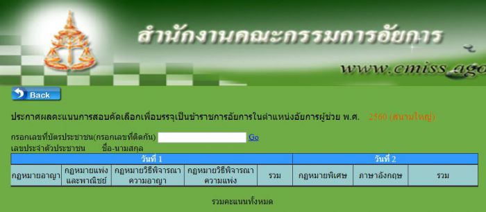 ประกาศผลสอบอัยการ 2560