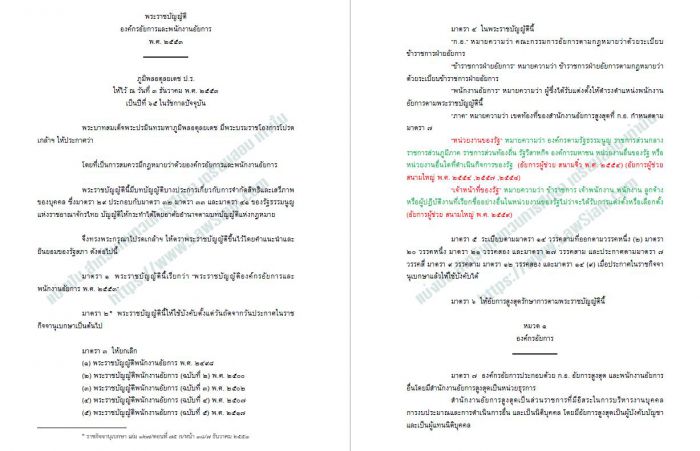 รวมสถิติ ออกสอบ พรบ องค์กรอัยการ