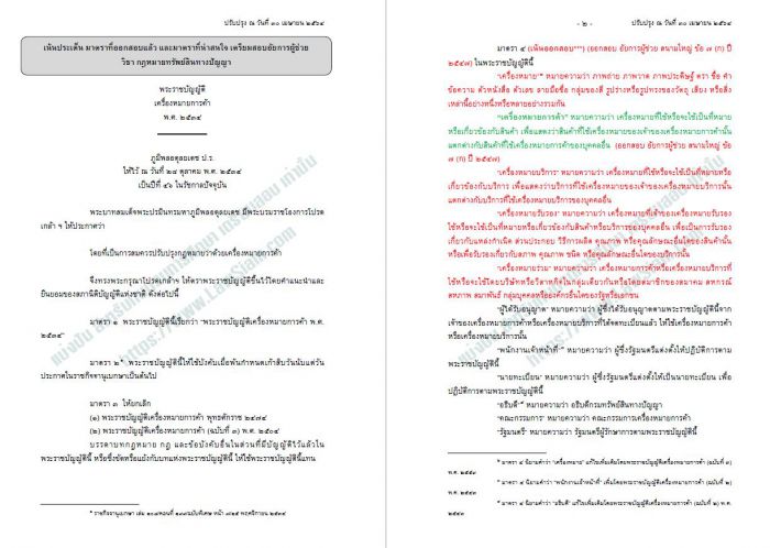 เก็งกฎหมายทรัพย์สินทางปัญญา อัยการผู้ช่วย
